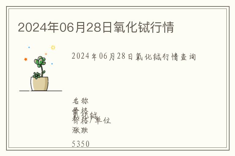 2024年06月28日氧化鋱行情