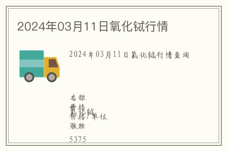 2024年03月11日氧化鋱行情