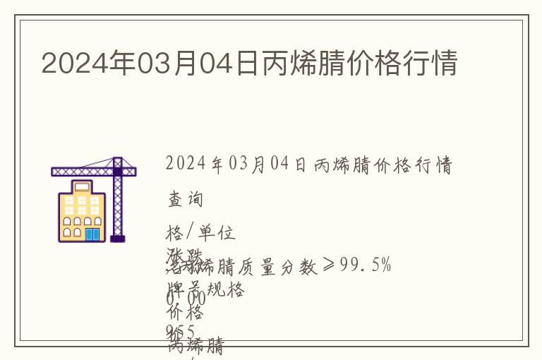2024年03月04日丙烯腈價格行情