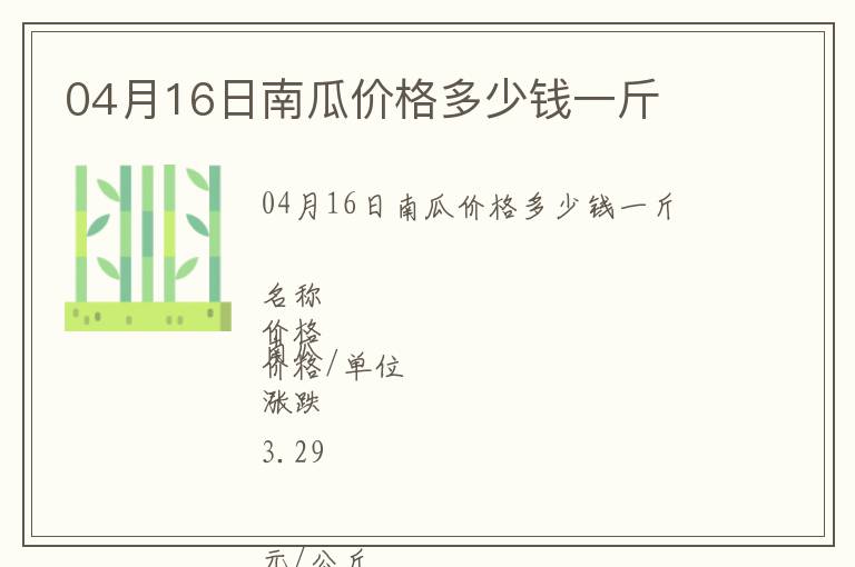 04月16日南瓜價格多少錢一斤
