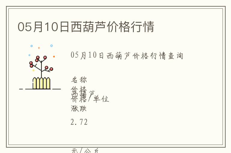 05月10日西葫蘆價格行情