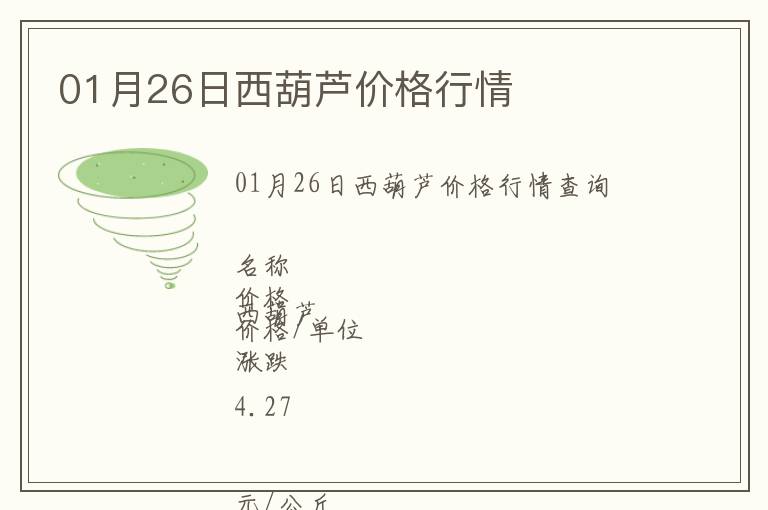 01月26日西葫蘆價(jià)格行情