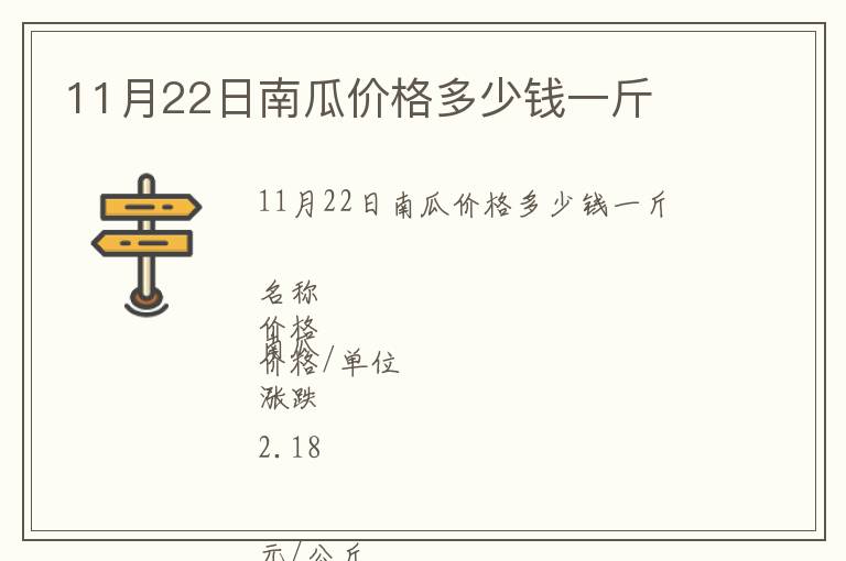 11月22日南瓜價(jià)格多少錢(qián)一斤