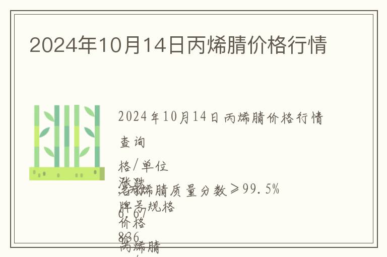 2024年10月14日丙烯腈價(jià)格行情