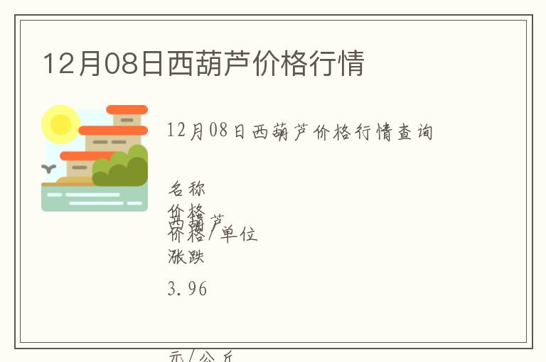 12月08日西葫蘆價(jià)格行情