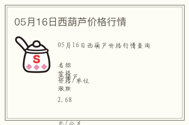 05月16日西葫蘆價(jià)格行情