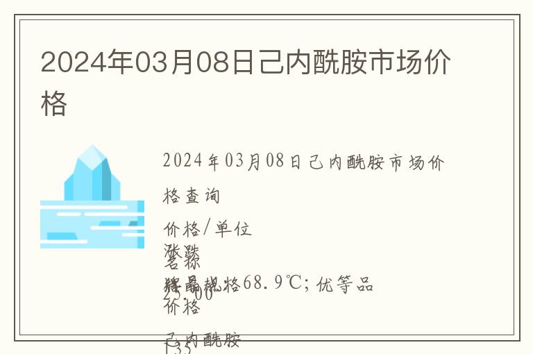 2024年03月08日己內酰胺市場價格
