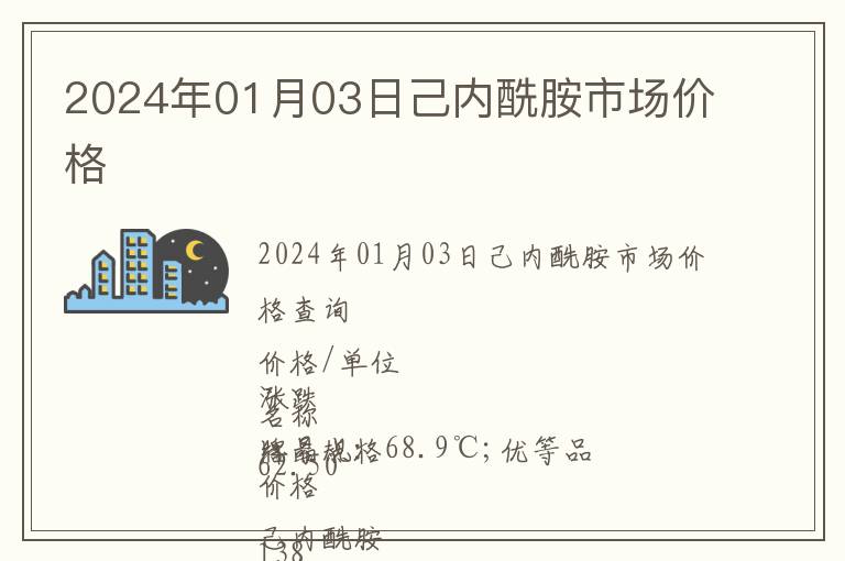 2024年01月03日己內(nèi)酰胺市場(chǎng)價(jià)格