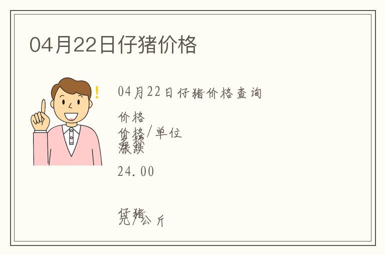 04月22日仔豬價格