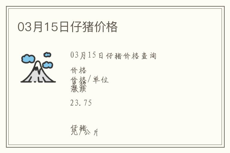 03月15日仔豬價格