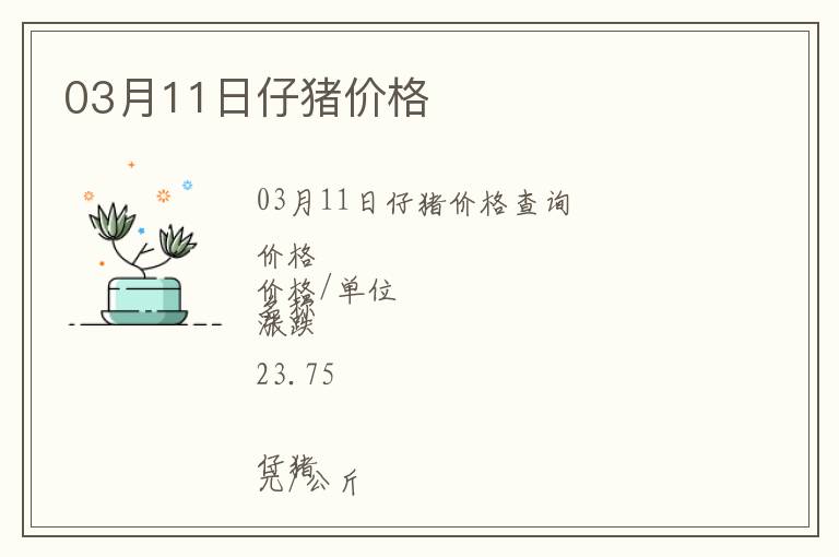 03月11日仔豬價(jià)格