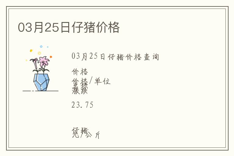 03月25日仔豬價格