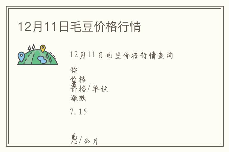 12月11日毛豆價(jià)格行情