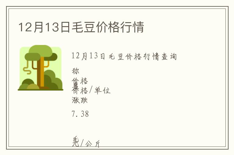 12月13日毛豆價格行情