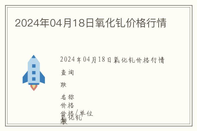 2024年04月18日氧化釓價(jià)格行情
