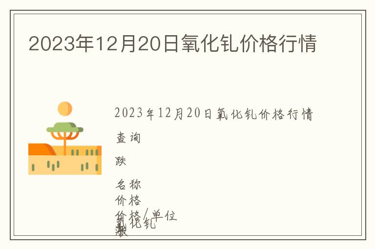 2023年12月20日氧化釓價(jià)格行情