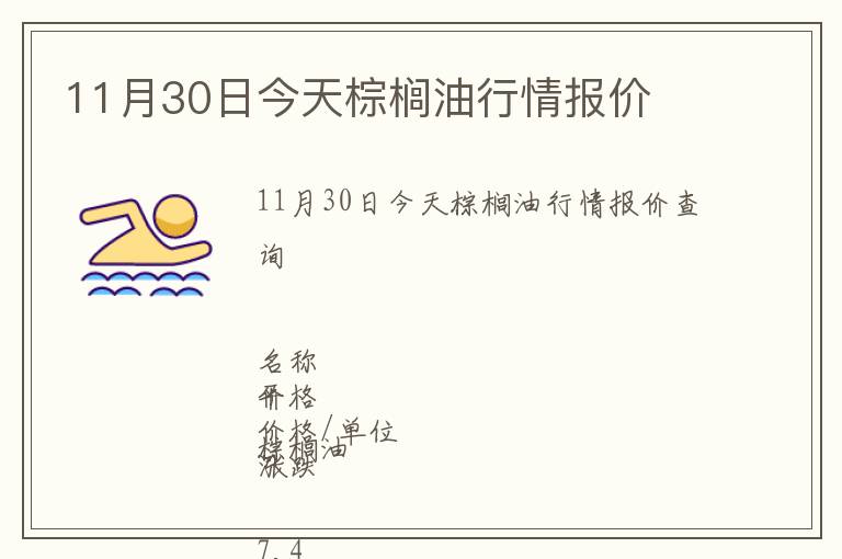 11月30日今天棕櫚油行情報(bào)價(jià)