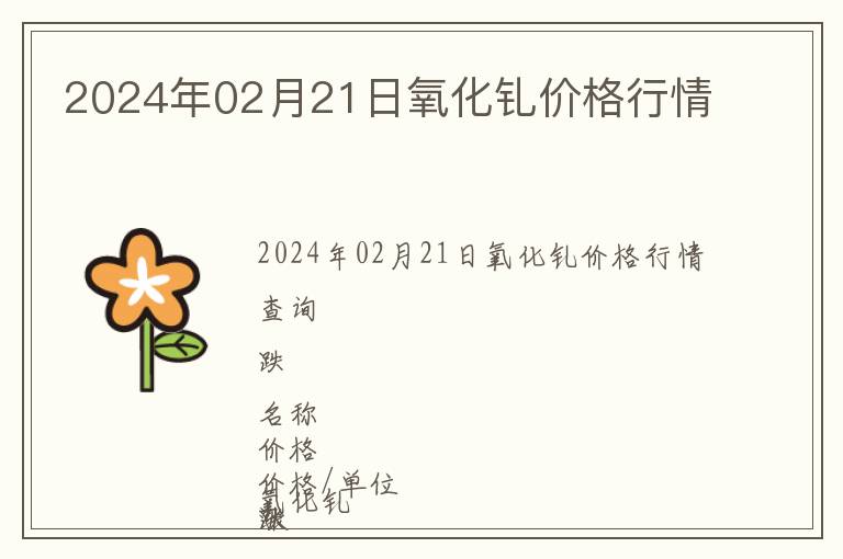 2024年02月21日氧化釓價格行情