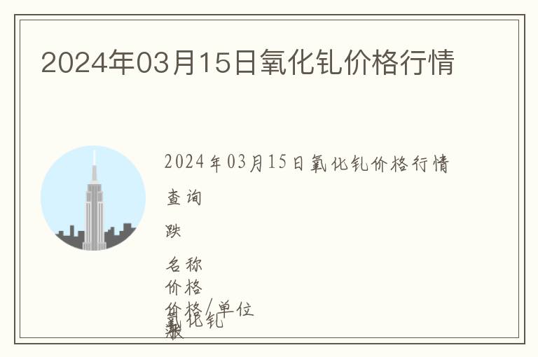 2024年03月15日氧化釓價格行情