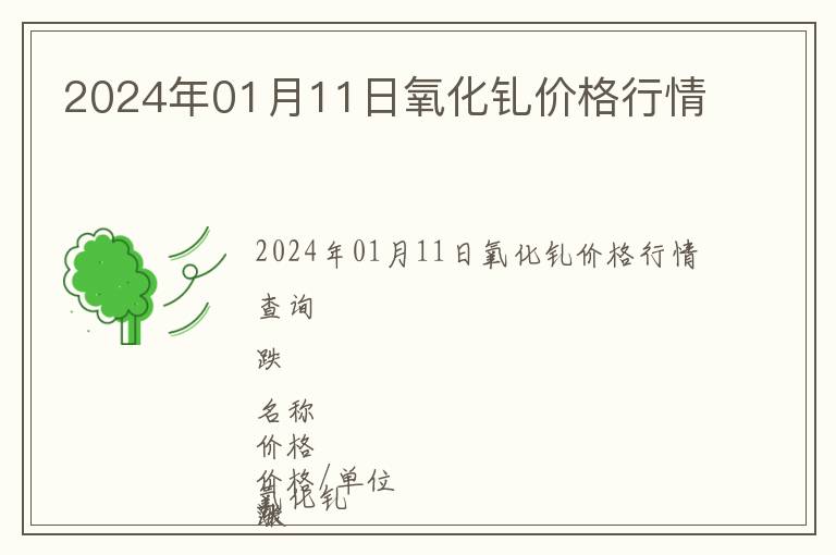 2024年01月11日氧化釓價格行情