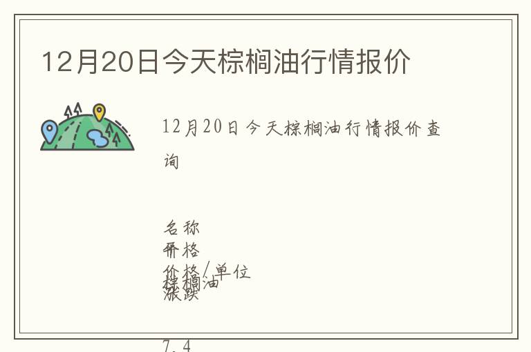12月20日今天棕櫚油行情報價
