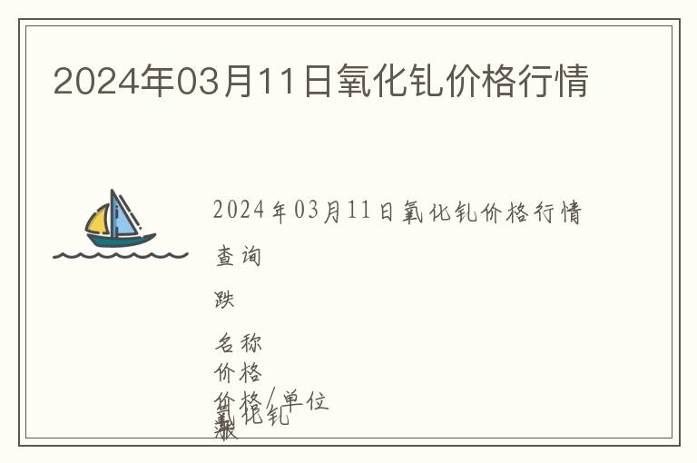 2024年03月11日氧化釓價(jià)格行情