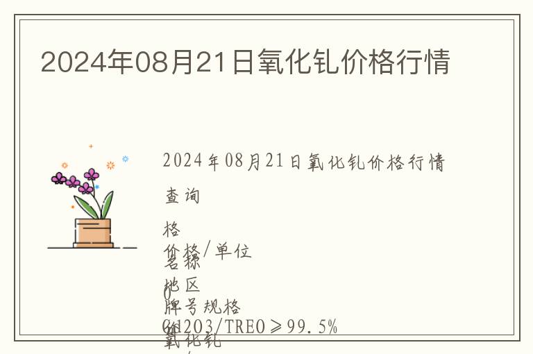 2024年08月21日氧化釓價格行情