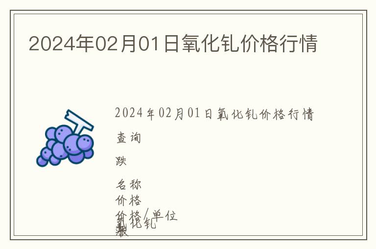 2024年02月01日氧化釓價格行情