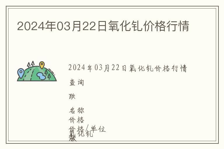 2024年03月22日氧化釓價(jià)格行情