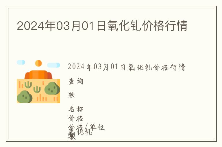 2024年03月01日氧化釓價格行情