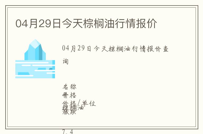 04月29日今天棕櫚油行情報價