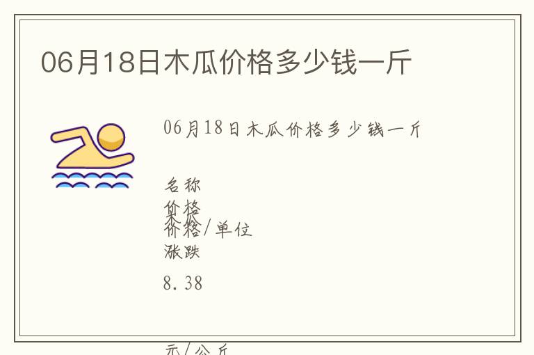 06月18日木瓜價格多少錢一斤