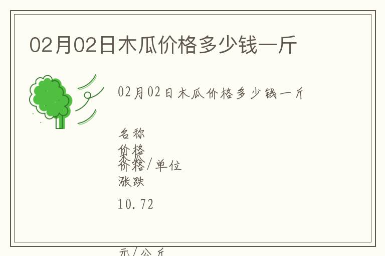02月02日木瓜價格多少錢一斤