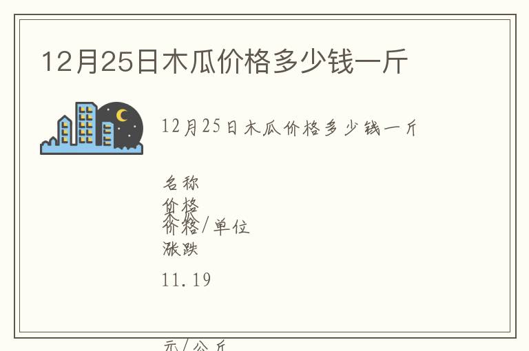 12月25日木瓜價(jià)格多少錢(qián)一斤