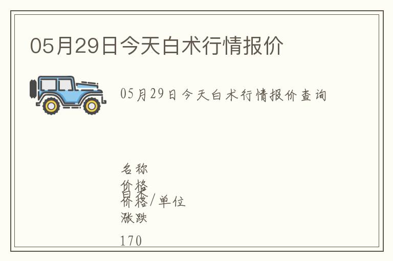 05月29日今天白術(shù)行情報價