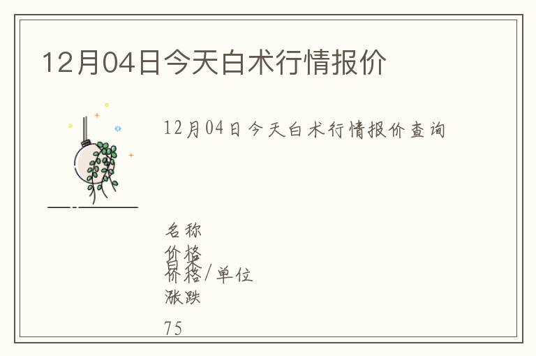 12月04日今天白術(shù)行情報價