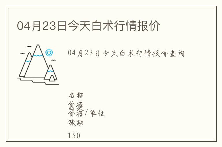 04月23日今天白術(shù)行情報價
