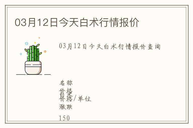 03月12日今天白術(shù)行情報價