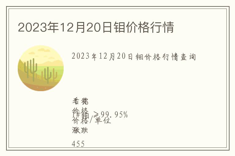 2023年12月20日鉬價(jià)格行情