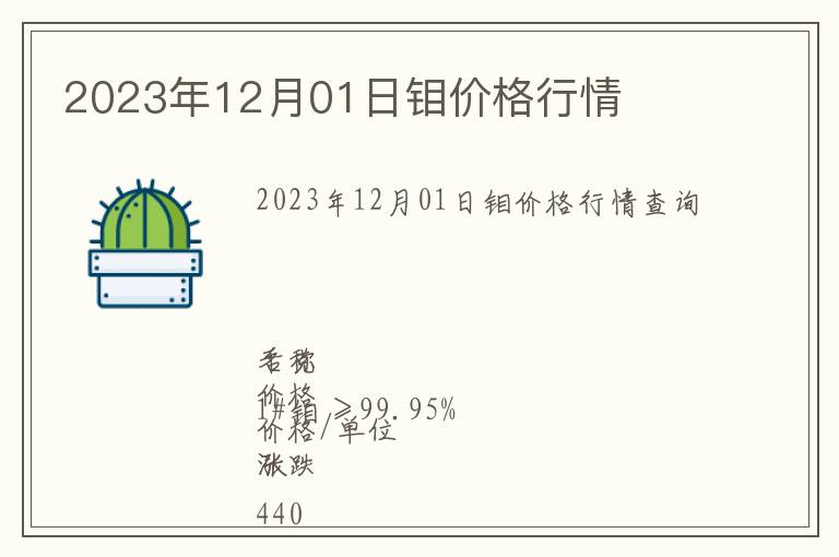 2023年12月01日鉬價(jià)格行情