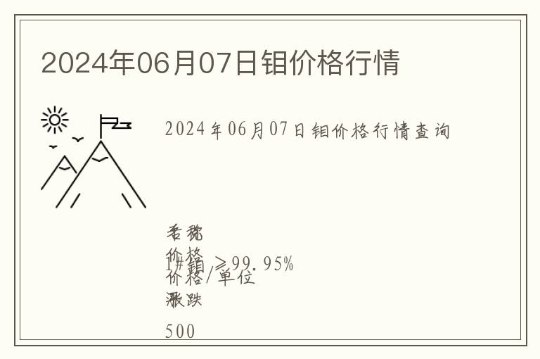 2024年06月07日鉬價格行情