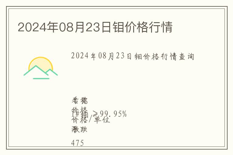 2024年08月23日鉬價(jià)格行情