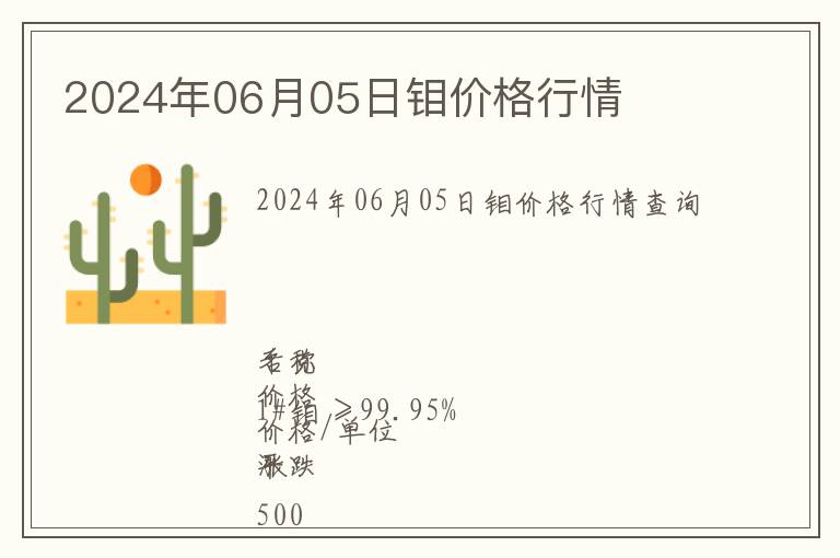 2024年06月05日鉬價(jià)格行情