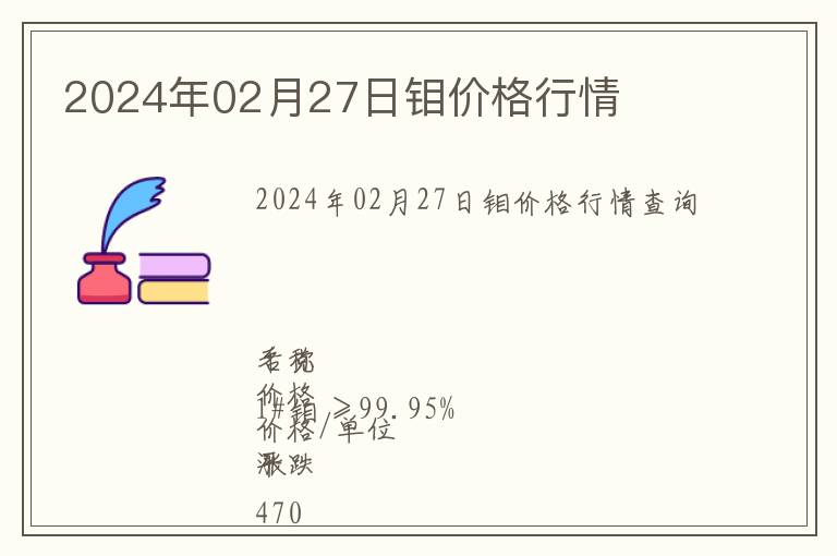 2024年02月27日鉬價(jià)格行情