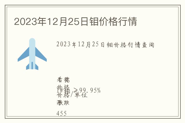 2023年12月25日鉬價(jià)格行情