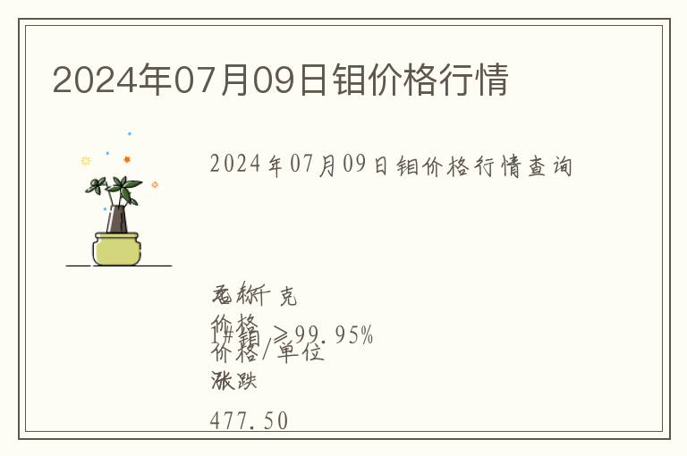 2024年07月09日鉬價格行情