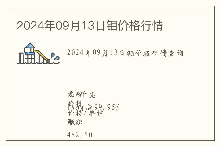 2024年09月13日鉬價格行情