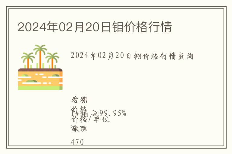 2024年02月20日鉬價(jià)格行情