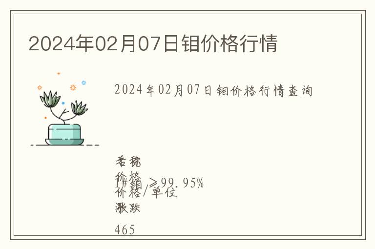 2024年02月07日鉬價(jià)格行情
