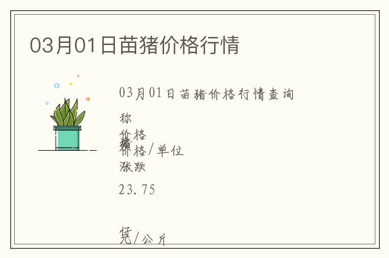 03月01日苗豬價格行情